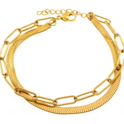Armband flache Schlangenkette und Paper Clip Kette aus Edelstahl goldfarben 20cm